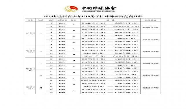 2024年全國青少年U19男子排球錦標賽1號公告