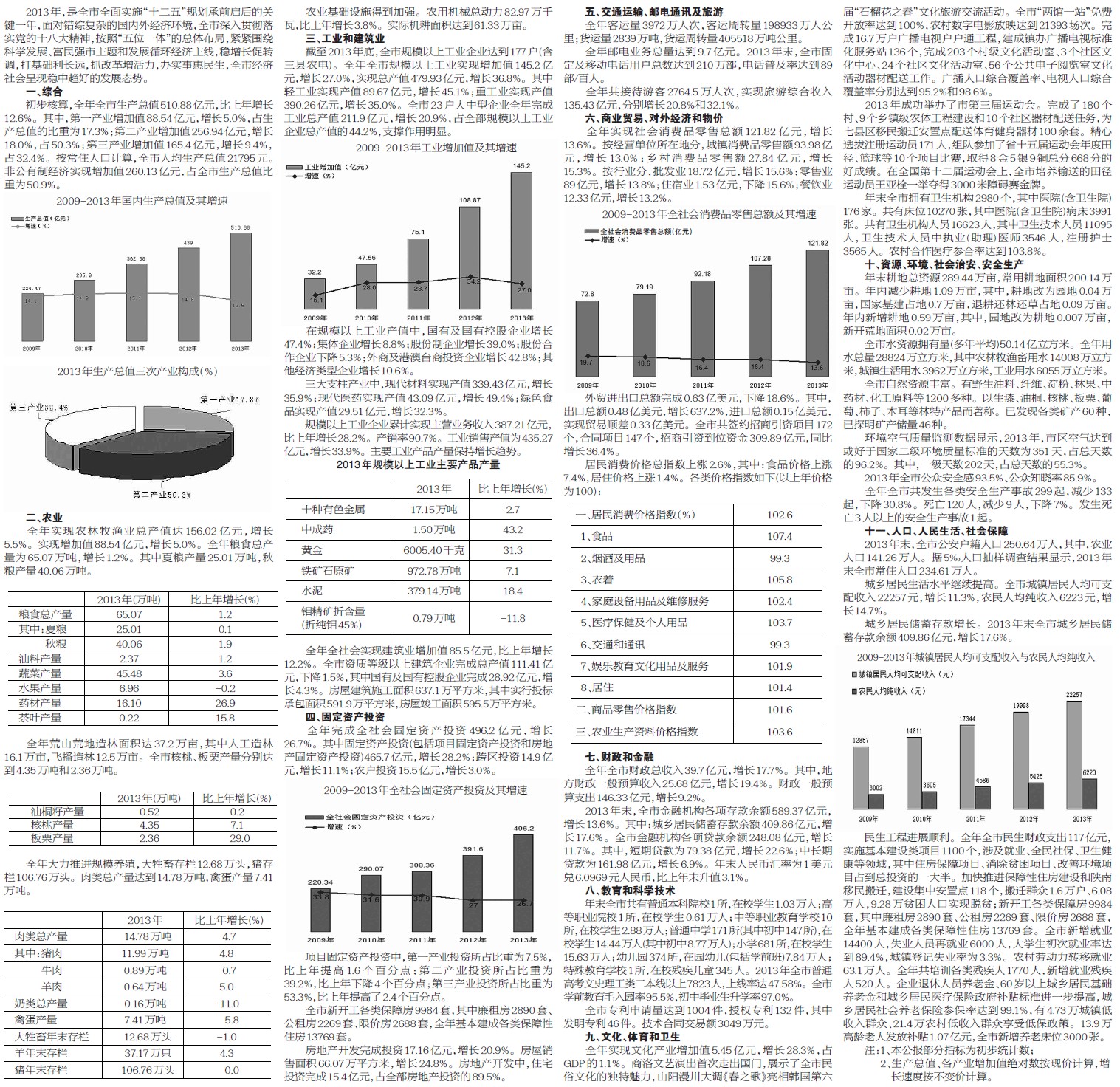 2013年商洛市國民經(jīng)濟(jì)和社會發(fā)展統(tǒng)計公報